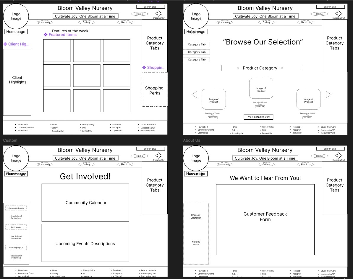 Desktop wireframes for the Bloom Valley Nursery Web Design